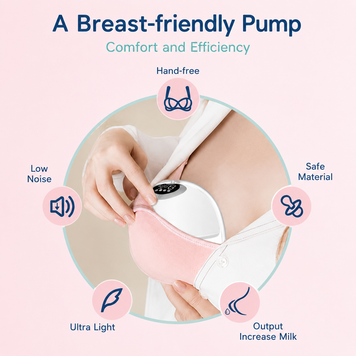 3-in-1 S39 Pro Hospital-Grade Suction Strength Wearable Breast Pump Combo | Nel's Babies & Kiddies