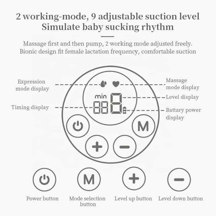 Double S12 Pro Wearable Breast Pump | Premium Double Electric Pump for Mums | Nel's Babies & Kiddies