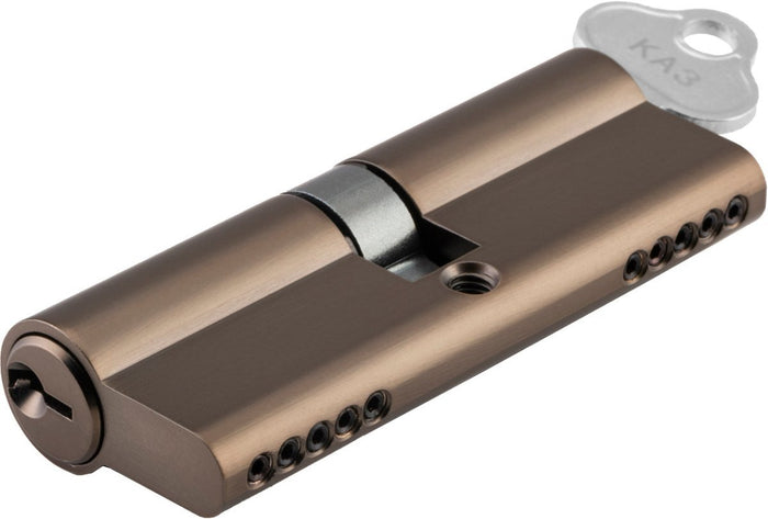 IVER Euro Double Cylinder 80mm - Multiple Finishes Available - Entry - Point - 21651 - Iver