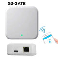 LOCKTON 'E-Series' (G3) GATEWAY / BRIDGE (ETHERNET Internet Connection)