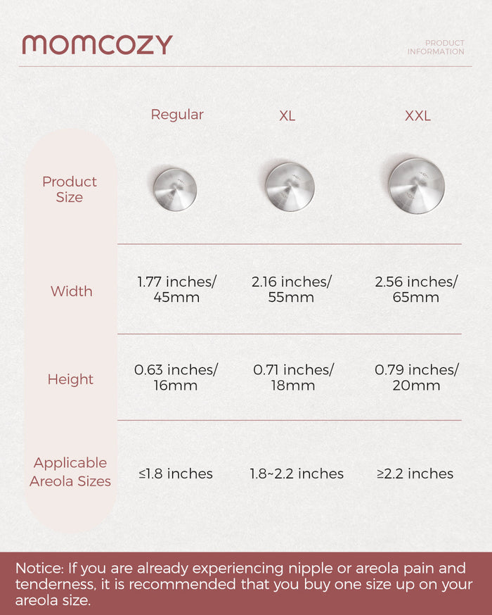 Momcozy Original 999 Silver Nipple Shields