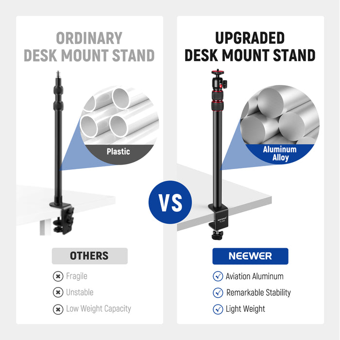 NEEWER TL283 Camera Table Mount VS. Others