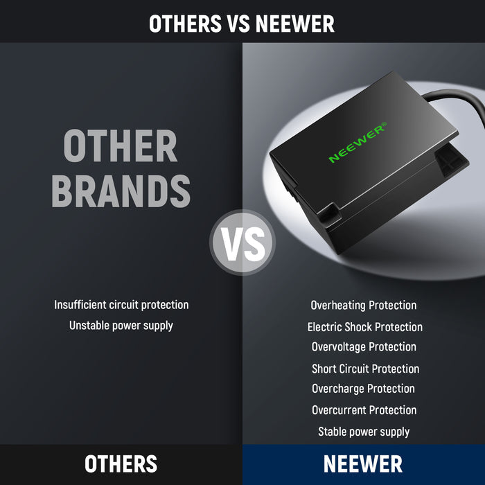 NEEWER VP-BLC12 D Tap to DMW-BLC12 Dummy Battery VS. Others