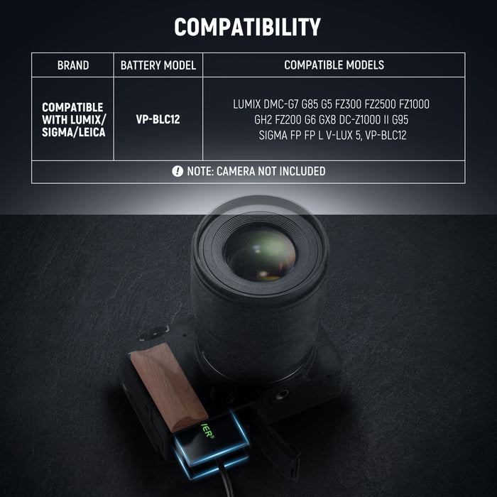 Compatibility of the NEEWER VP-BLC12 D Tap to DMW-BLC12 Dummy Battery