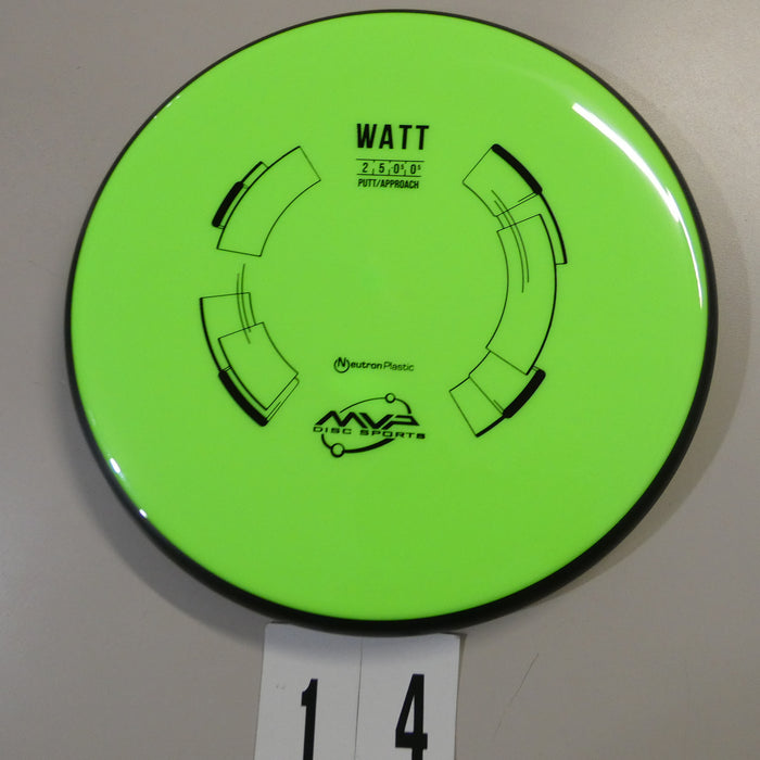 Neutron Watt