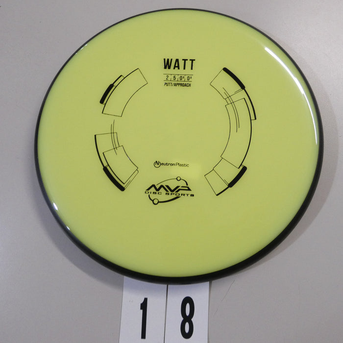 Neutron Watt