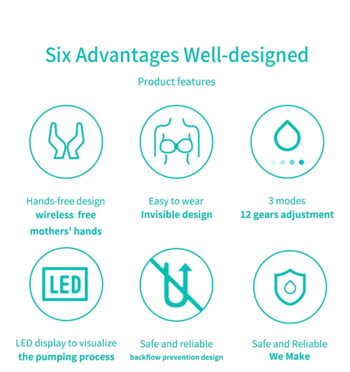 S28 Single Wearable Breastpump  Nel's Babies & Kiddies